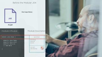 Java 9 Modularity: First Look | My Mooc