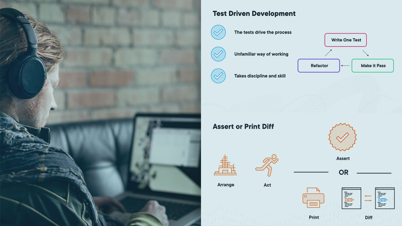 Testing In Python Testing In Python