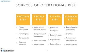 Risk Management Lesson 10: Operational Risk | My Mooc