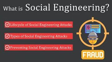 What is Social Engineering in Cyber Security? Explained | My Mooc