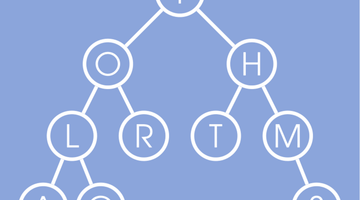 Algorithmic Toolbox | My Mooc