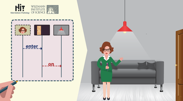Programming for Everyone – An Introduction to Visual Programming ... image.