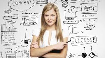 7 skills for a successful management career | My Mooc